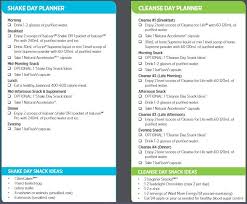 isagenix cleanse day tips benefits planner cleanse day