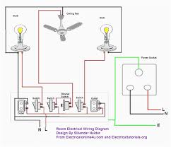A house wiring diagram is usually provided within a set of design blueprints, and it shows the location of electrical outlets (receptacles, switches, light outlets, appliances), but is usually only a general guide to be used for estimating and quotation purposes. Electrical Wiring Diagram Learning