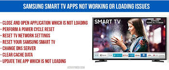 To complete the reset, select ok. How To Fix Samsung Smart Tv Apps Not Working Or Loading A Savvy Web