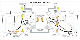 These cookies will be stored in your browser only with your consent. Lutron 3 Way Dimmer Switch Wiring Diagram Wiring Site Resource