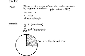 Calculating Surface Area And Volume Formulas For Geometric Shapes Area Of A Circle Math Formulas Surface Area