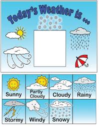 Organized Childrens Weather Chart Kindergarten And Preschool