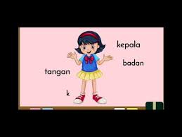 Kegiatan anak tk tema panca indera. Kelompok Bermain Kb Tema Diri Sendiri Subtema Anggota Tubuh Youtube