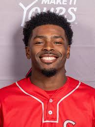 2023 Baseball Roster