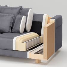 Stockholm 2017 3er Sofa Sandbacka Dunkelgrau Ikea Osterreich In 2021 Ikea Stockholm Sofa Frame Sofa