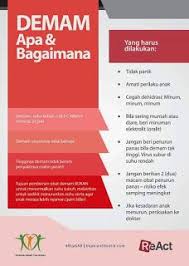 Demam Pada Anak 1 Pendidikan Kesehatan Kesehatan Anak Kesehatan