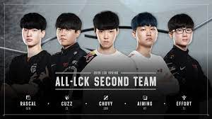 Teams in the second round robin of the worlds 2020 group stage finalized their standings over the last four days, where lpl and lck teams secured top seed. Riot Korea Announces 2020 Spring Split All Lck Teams And Mvp Inven Global