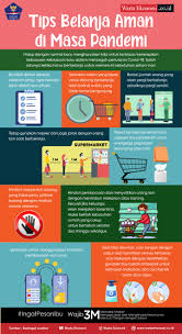 Tips Aman Belanja Di Masa Pandemi Infografis