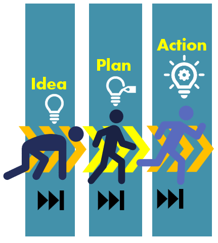 50 Free innovation images