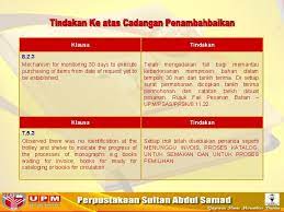 23 cara memulakan pdpc (set induksi). Waktu Aturcara 27 Ogos 2008 Rabu 0900 0930