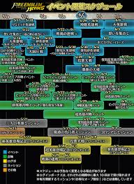 Empires & puzzles full emoji code copy list. Fire Emblem Heroes Event Calendars Fire Emblem Wiki