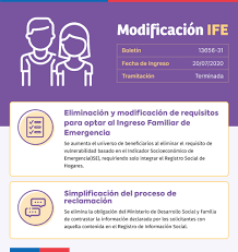 Ife & ims connects is the definitive online guide and essential resource for food, drink and foodservice professionals to source new products and services to help enhance their business. Modificacion Ife