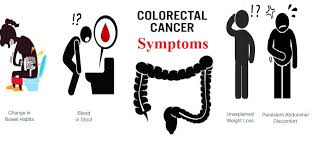 Rectal cancer information including symptoms, diagnosis, treatment, causes, videos, forums, and local community support. Prolife Cancer Centre Colorectal Cancer Treatment In Pune