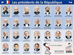 Le mardi 16 mars 2021, m. Mini Poster Le Petit Nicolas T 10 Les Rois De France Les Presidents De La Republique Collectif Aedis Poster Paris Librairies
