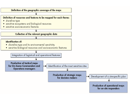 140 x 150 cm, 80 x 90 cm. Data Application Of The Month Oil Spill Mapping Un Spider Knowledge Portal