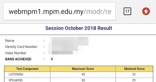 Daftar ujian muet on demand (mod) 2021 online|anda ingin membuat permohonan ujian muet on demand tahun 2021? Misz Sunshine Result Mod Muet On Demand