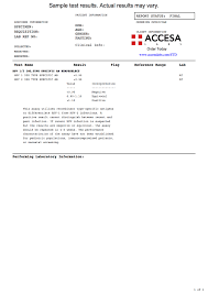 A positive test result indicates contact with the virus. Herpes Test Blood Test For Herpes Infection Accesa Labs