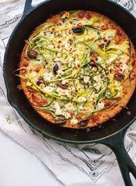 Pizza De Frigideira Sem Gluten Sem Ovo Sem Leite Receitas Receitas Com Polvilho Receitas Saudaveis