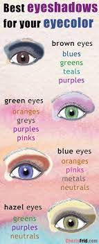 However, the change you can make on your eye color using eyeshadow may be limited to your actual eye color. How To Apply An Eyeshadow Step By Step Tutorial Hazel Eye Makeup Makeup For Green Eyes Eye Makeup