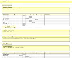 A supervisor prepares the written review and leads the discussion to discuss it with the employee. Employee Performance Tracker Spreadsheet