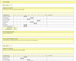 The latency tracker plugin counts the number of database calls and speed of your site, tracks it over time, and gives you some statistics about the performance of your site. Employee Performance Tracker Spreadsheet