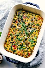 Sausage Mushroom Breakfast Bake The Recipe Critic Easy Brunch Recipes Mushroom Breakfast Recipes