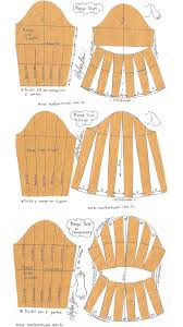 Marlene Mukai Kol Kalibi Uygulamasi Molde De Manga Nocoes Basicas De Costura Costura Livre