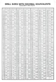 39 unfolded decimal chart for inches