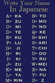 · dong 동 m chinese, korean from chinese 东 east or 栋 pillar, . How To Write Korean Names In Chinese