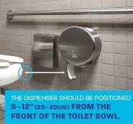 Your Guide to Toilet Paper Dispensers: How To Install ...