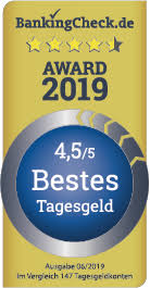 Das tagesgeld der renault bank direkt ist ein klassisches tagesgeld mit 100 % flexibler verfügbarkeit des guthabens. Renault Bank Direkt Tagesgeld Bankingcheck De