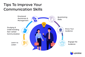 Top Tips To Improve Your Communication Skills - Upraise