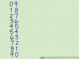 3 Ways To Learn The 9s On The Multiplication Table Wikihow