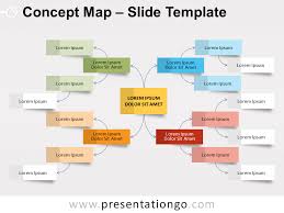 Selain menyediakan berbagai background powerpoint yang bisa. Free Powerpoint Templates About Mindmap Presentationgo Com
