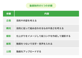 ヒューマンアカデミー