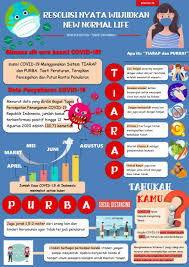 Desain Poster Word Inspirasi Desain Poster Pencatatan