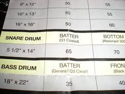 tuning my snare drum