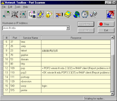 Nmap is the most widely used port scanner available for the linux system out there. Port Scanning