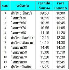 ฮานอยปกติ+vip หวยโดย phimuk โพสต์หวย 13 เม.ย. à¸à¸²à¸£à¸­à¸­à¸à¸œà¸¥à¸«à¸§à¸¢à¸« à¸™à¹„à¸—à¸¢ à¸£ à¸šà¸«à¸§à¸¢à¸« à¸™à¹„à¸—à¸¢à¹€à¸® à¸¢à¹„à¸žà¸£ à¸™ Lot9999 Com