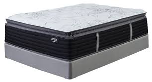 Description Of Queen Mattress Sets 10 On Sale Near Me Ideas Mattress Queen Mattress Set Queen Mattress Size