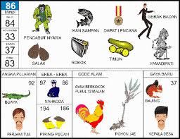 Gambar Erek Erek 86 Paling Baru Buku Buku Gambar Tafsir Mimpi