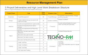 Resource Management Plan Template Free Template And Example Project Management Templates Resource Management Communication Plan Template