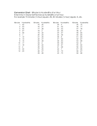 29 True To Life Military Hour Conversion Chart