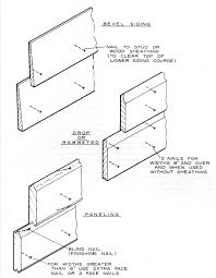 Wood Siding How To Part A Installing Bevel Siding Old House Web Wood Siding Exterior Siding Colors Siding