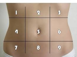 Pin On Medical Gi