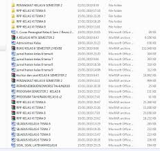 Etika ilmu dan perkembangan peradaban manusia. Silabus Rpp Prota Promes Jurnal Kkm Pemetaan Kelas 3 Dan 6 Semester 2 Revisi Terbaru Tahun 2019 Info Pendidikan Terbaru