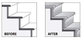 Most stairs are built with 1 thick treads in mind as they provide a cost effective, but durable surface. Should I Choose Mdf Or Plywood For My False Stair Treads Home Improvement Stack Exchange
