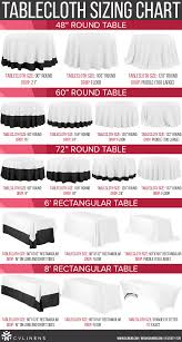 Simple Chart For Common Tablecloth Sizes Ever Wonder What