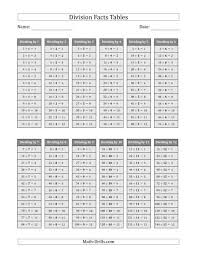 Division Facts Tables In Gray 1 To 12 Division Facts Framed Words Common Core Math Fractions