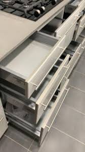 Coffee tables for any budget. Fatma Fatma9950098 Profile Pinterest